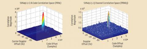 FL Figure 4.jpg